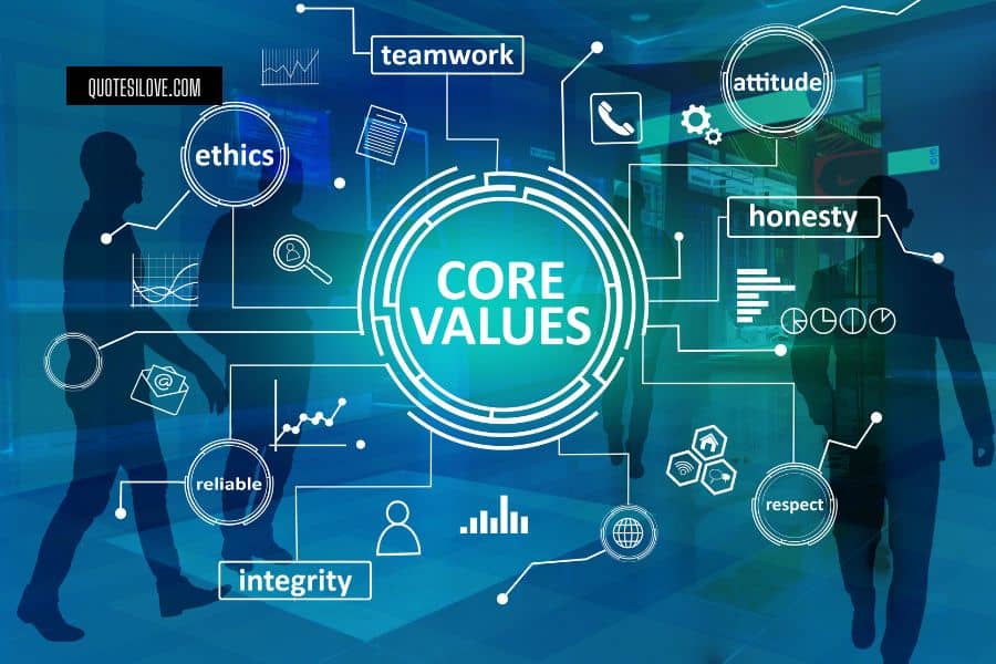 Business Value Quotes