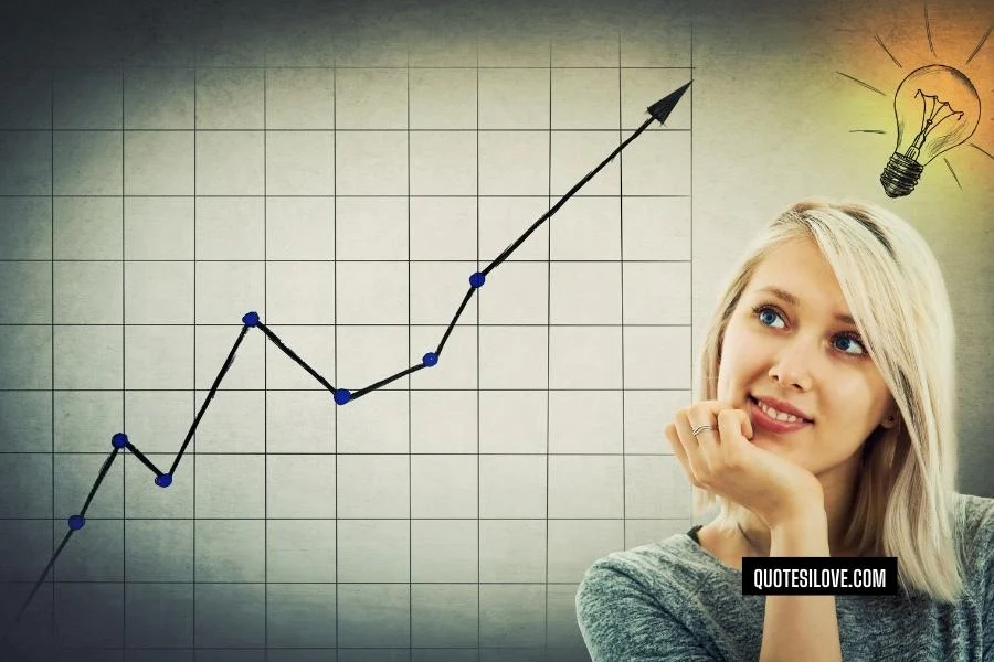 Motivational Quotes for Sales Contest